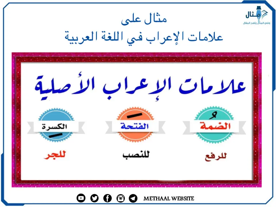 مثال على علامات الإعراب في اللغة العربية
