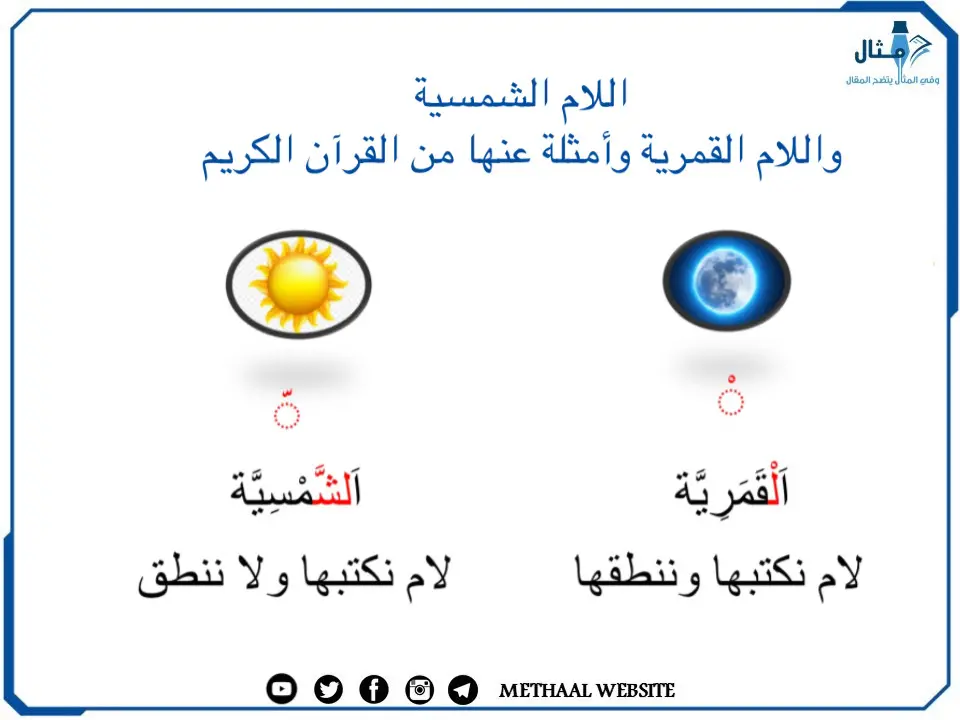 اللام الشمسية واللام القمرية وأمثلة عنها من القرآن الكريم