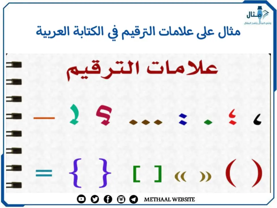 علامات الترقيم في الكتابة العربية 